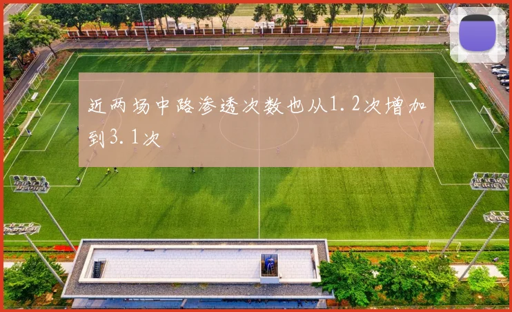 近两场中路渗透次数也从1.2次增加到3.1次